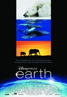 Земля все фильмы